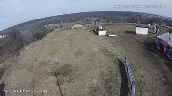 Харків 6 березня 2020 року, 2020-03-06 13:00