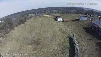 Харків 8 березня 2020 року, 2020-03-08 10:00