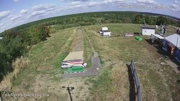 Харків 16 вересня 2020 року, 2020-09-16 13:00