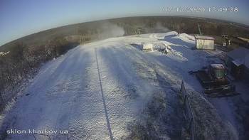 Харків 7 грудня 2020 року, 2020-12-07 13:00
