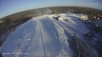 Харків 9 грудня 2020 року, 2020-12-09 13:00