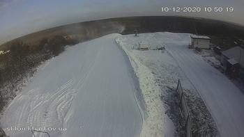 Харків 10 грудня 2020 року, 2020-12-10 10:00
