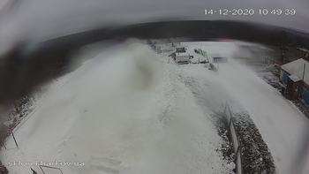 Харків 14 грудня 2020 року, 2020-12-14 10:00