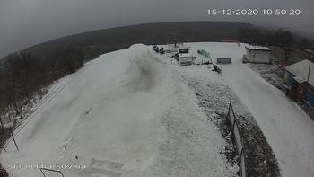 Харків 15 грудня 2020 року, 2020-12-15 10:00