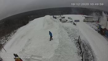 Харків 19 грудня 2020 року, 2020-12-19 10:00