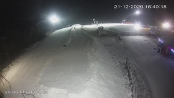 Харків 21 грудня 2020 року, 2020-12-21 16:00