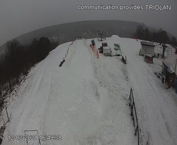 Харків 12 лютого 2021 року, 2021-02-12 16:00
