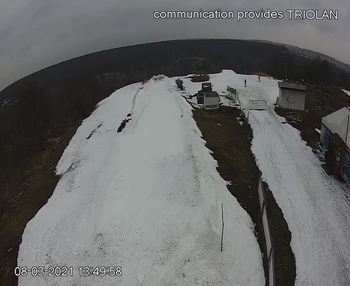 Харків 8 березня 2021 року, 2021-03-08 13:00