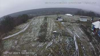 Харків 6 грудня 2021 року, 2021-12-06 13:00