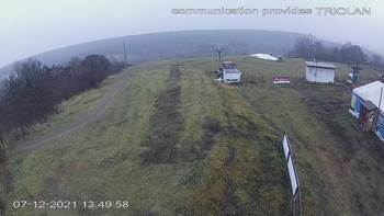 Харків 7 грудня 2021 року, 2021-12-07 13:00