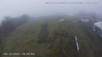 Харків 9 грудня 2021 року, 2021-12-09 10:00