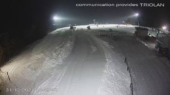 Харків 31 грудня 2021 року, 2021-12-31 16:00