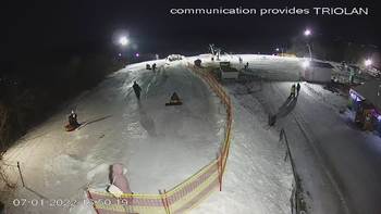 Харків 7 січня 2022 року, 2022-01-07 16:00