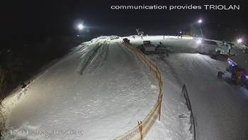 Харків 17 січня 2022 року, 2022-01-17 16:00