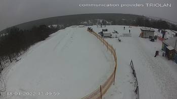 Харків 18 січня 2022 року, 2022-01-18 13:00