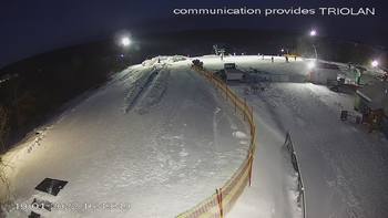 Харків 19 січня 2022 року, 2022-01-19 16:00