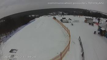 Харків 26 січня 2022 року, 2022-01-26 13:00