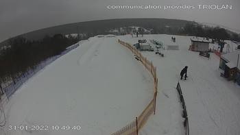Харків 31 січня 2022 року, 2022-01-31 10:00