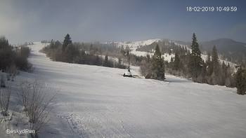 Бескид 18 лютого 2019 року, 2019-02-18 10:00