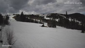 Бескид 9 березня 2019 року, 2019-03-09 10:00