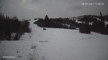 Бескид 8 березня 2021 року, 2021-03-08 13:00