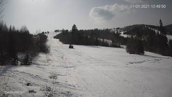 Бескид 11 березня 2021 року, 2021-03-11 13:00