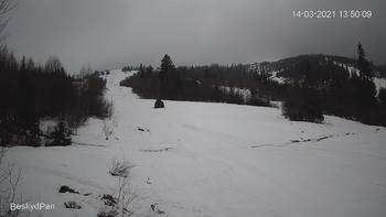 Бескид 14 березня 2021 року, 2021-03-14 13:00