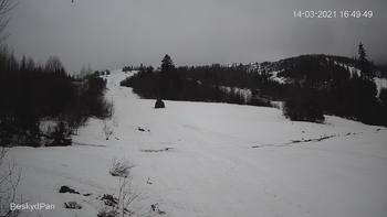 Бескид 14 березня 2021 року, 2021-03-14 16:00