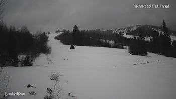 Бескид 15 березня 2021 року, 2021-03-15 13:00