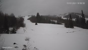 Бескид 15 березня 2021 року, 2021-03-15 16:00