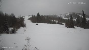 Бескид 16 березня 2021 року, 2021-03-16 10:00