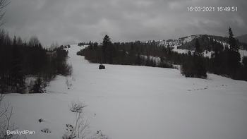 Бескид 16 березня 2021 року, 2021-03-16 16:00