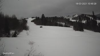 Бескид 18 березня 2021 року, 2021-03-18 10:00