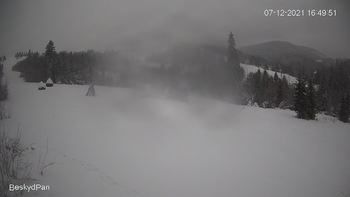 Бескид 7 грудня 2021 року, 2021-12-07 16:00