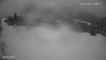 Бескид 19 грудня 2021 року, 2021-12-19 16:00