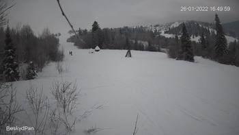Бескид 26 січня 2022 року, 2022-01-26 16:00