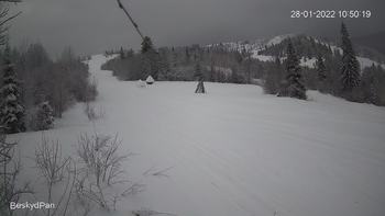 Бескид 28 січня 2022 року, 2022-01-28 10:00