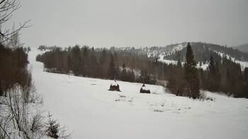 Бескид 2 лютого 2026 року, 2026-02-02 10:00