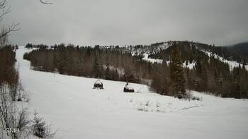 Бескид 22 лютого 2026 року, 2026-02-22 10:00