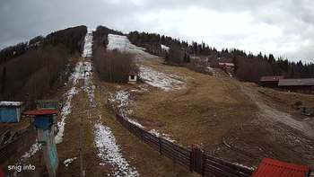 Тростян 6 січня 2021 року, 2021-01-06 13:00