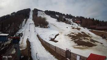 Тростян 4 березня 2021 року, 2021-03-04 13:00