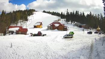 Ільз 6 березня 2019 року, 2019-03-06 13:00