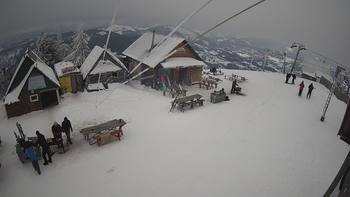 Тростян 14 січня 2020 року, 2020-01-14 13:00