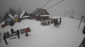 Тростян 8 березня 2020 року, 2020-03-08 13:00