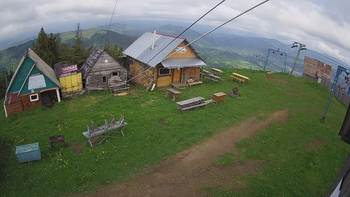 Тростян 15 червня 2020 року, 2020-06-15 16:00