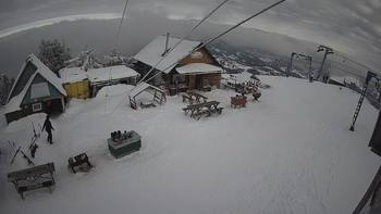 Тростян 10 січня 2022 року, 2022-01-10 13:00