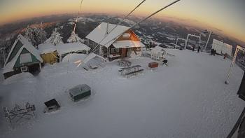 Тростян 15 січня 2022 року, 2022-01-15 16:00