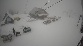 Тростян 15 лютого 2022 року, 2022-02-15 13:00