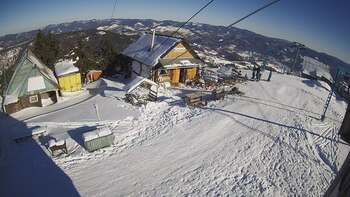 Triostjan 20 styczeń 2026 rok, 2026-01-20 13:00