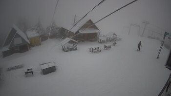 Trostian 3 february 2026 year, 2026-02-03 13:00